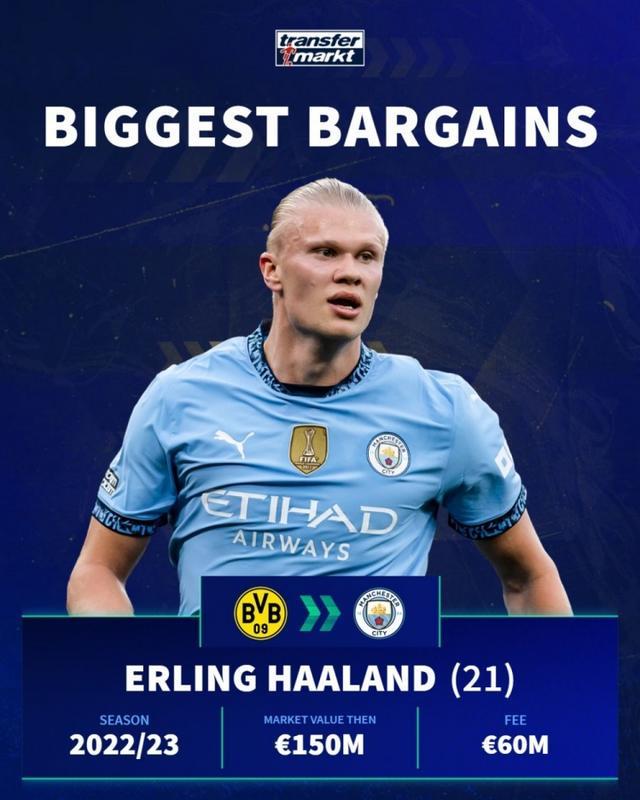 德甲生涯第10次戴帽，凯恩赛后将比赛用球带走收藏